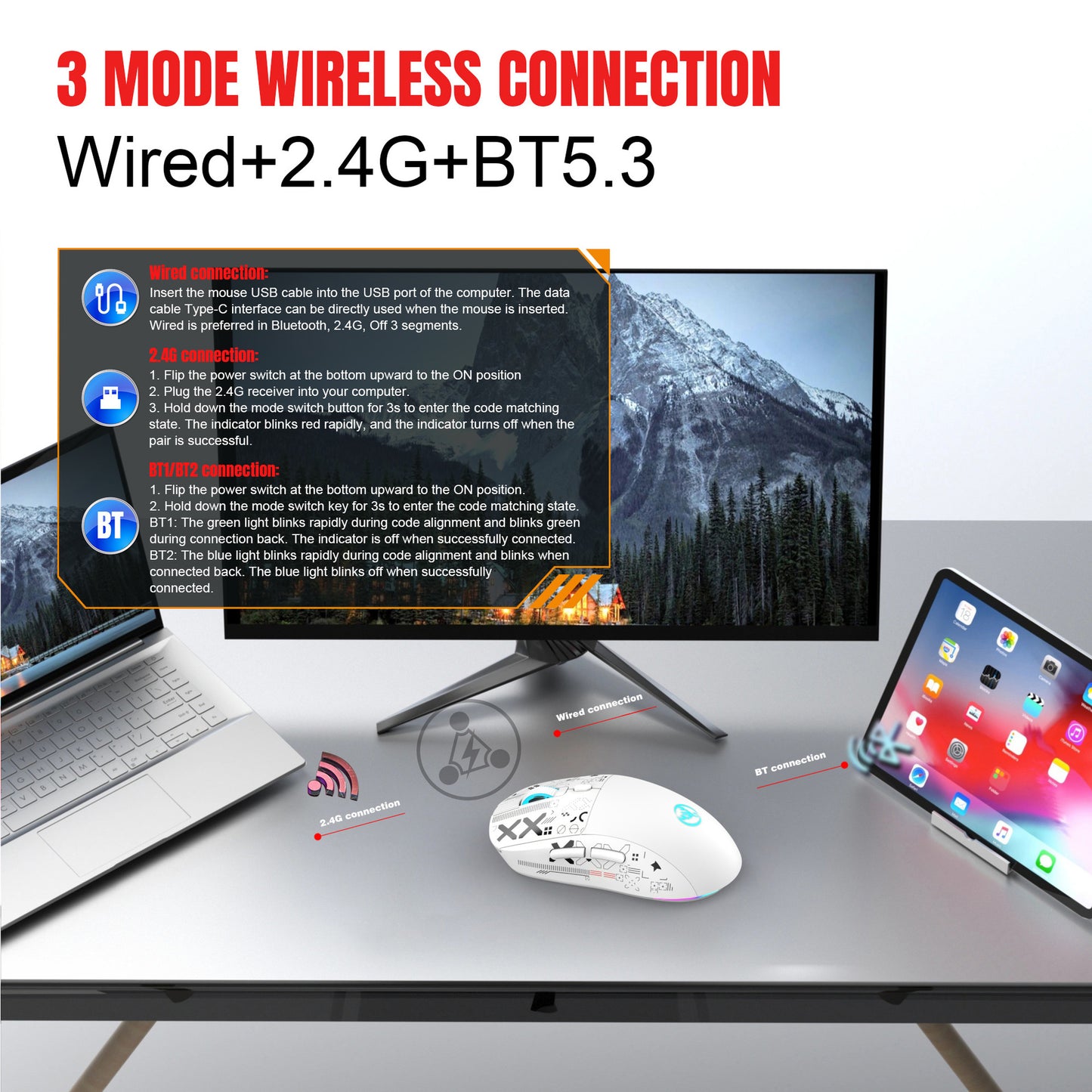 Three-Mode Silent Wireless Mouse, 2.4G/Wired/BT5.3, Water Transfer Printing, 3600DPI, Rechargeable Gaming Mouse