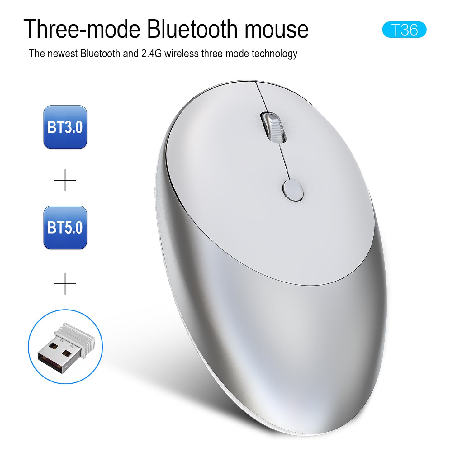 Wireless Tri-Mode Mouse, Bluetooth 5.0/3.0 and 2.4G Wireless, Silent Design