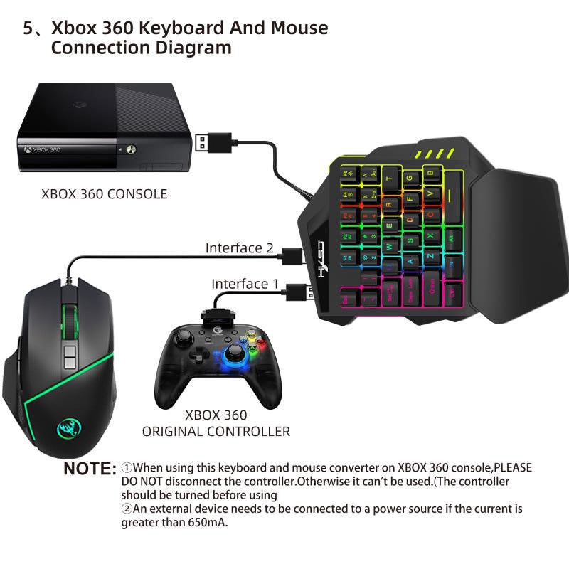 Keyboard And Mouse Game Console Built-In Converter, Supports PS3, PS4, Xbox 360, Xbox One, And Switch