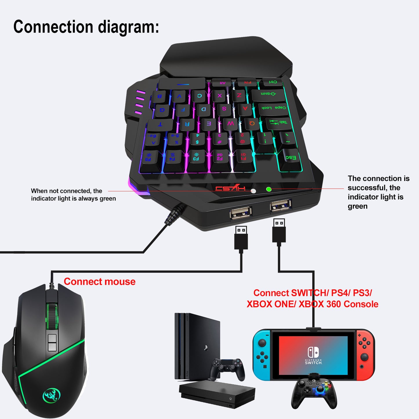 Keyboard And Mouse Game Console Built-In Converter, Supports PS3, PS4, Xbox 360, Xbox One, And Switch