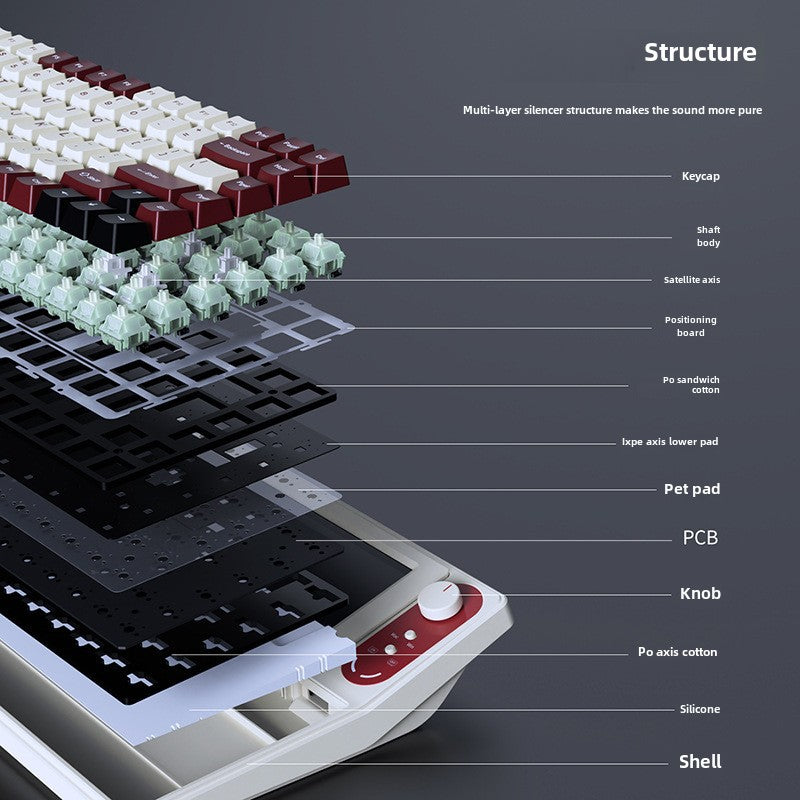 AJAZZ AKP846 Wired Mechanical Keyboard, Programmable With Custom Driver, QMK Open Source, 10.1-Inch Color Screen