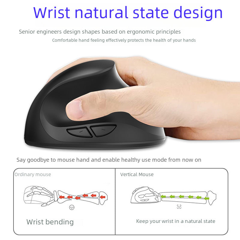 Silent 2.4G Wireless Vertical Mouse, Rechargeable 600mAh, Ergonomic Design