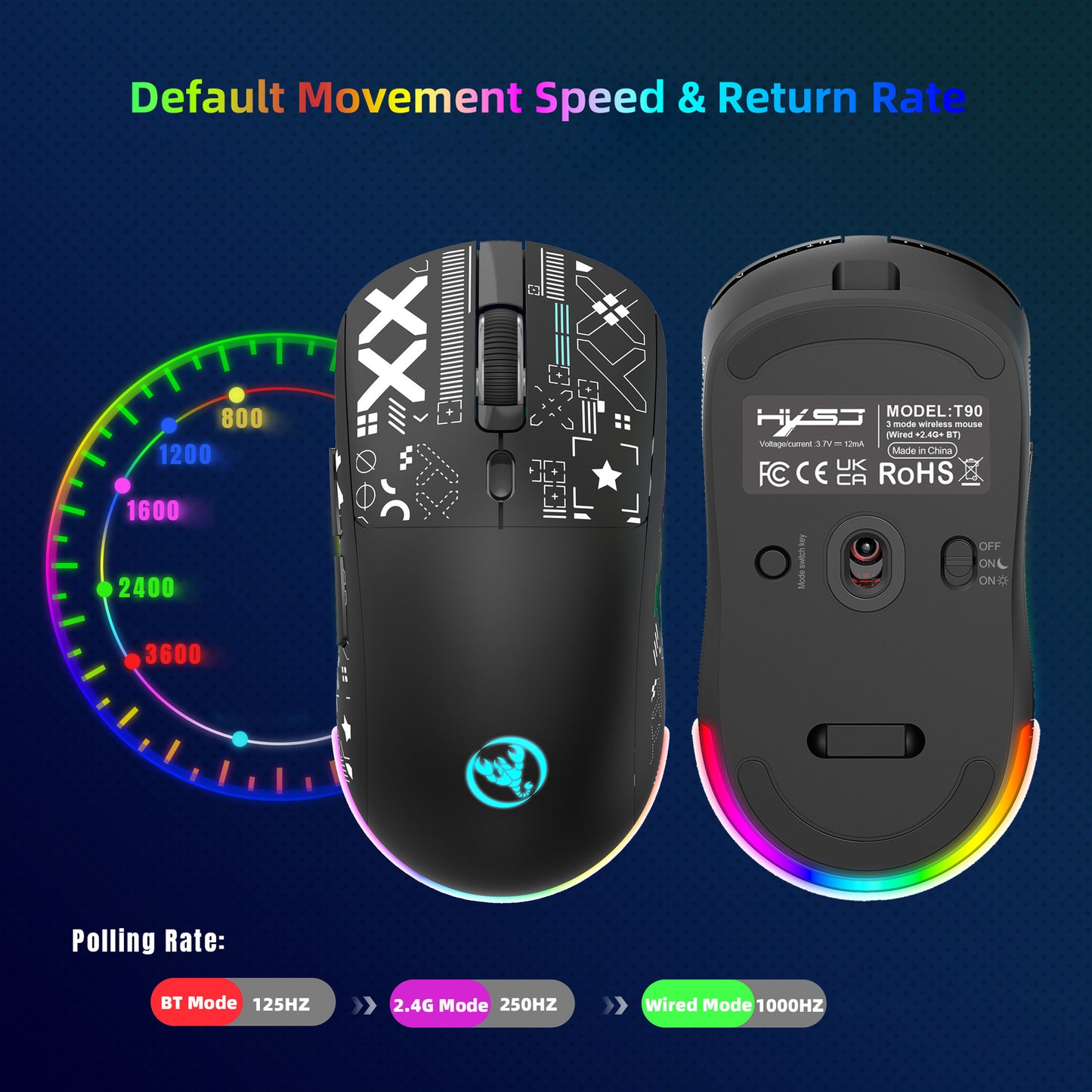 Three-Mode Silent Wireless Mouse, 2.4G/Wired/BT5.3, Water Transfer Printing, 3600DPI, Rechargeable Gaming Mouse